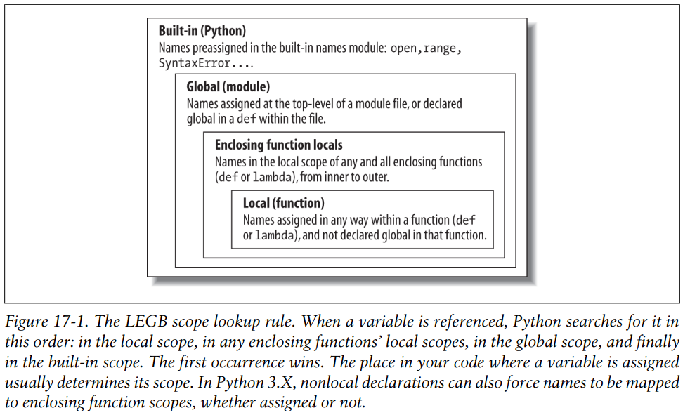 python-legb.PNG